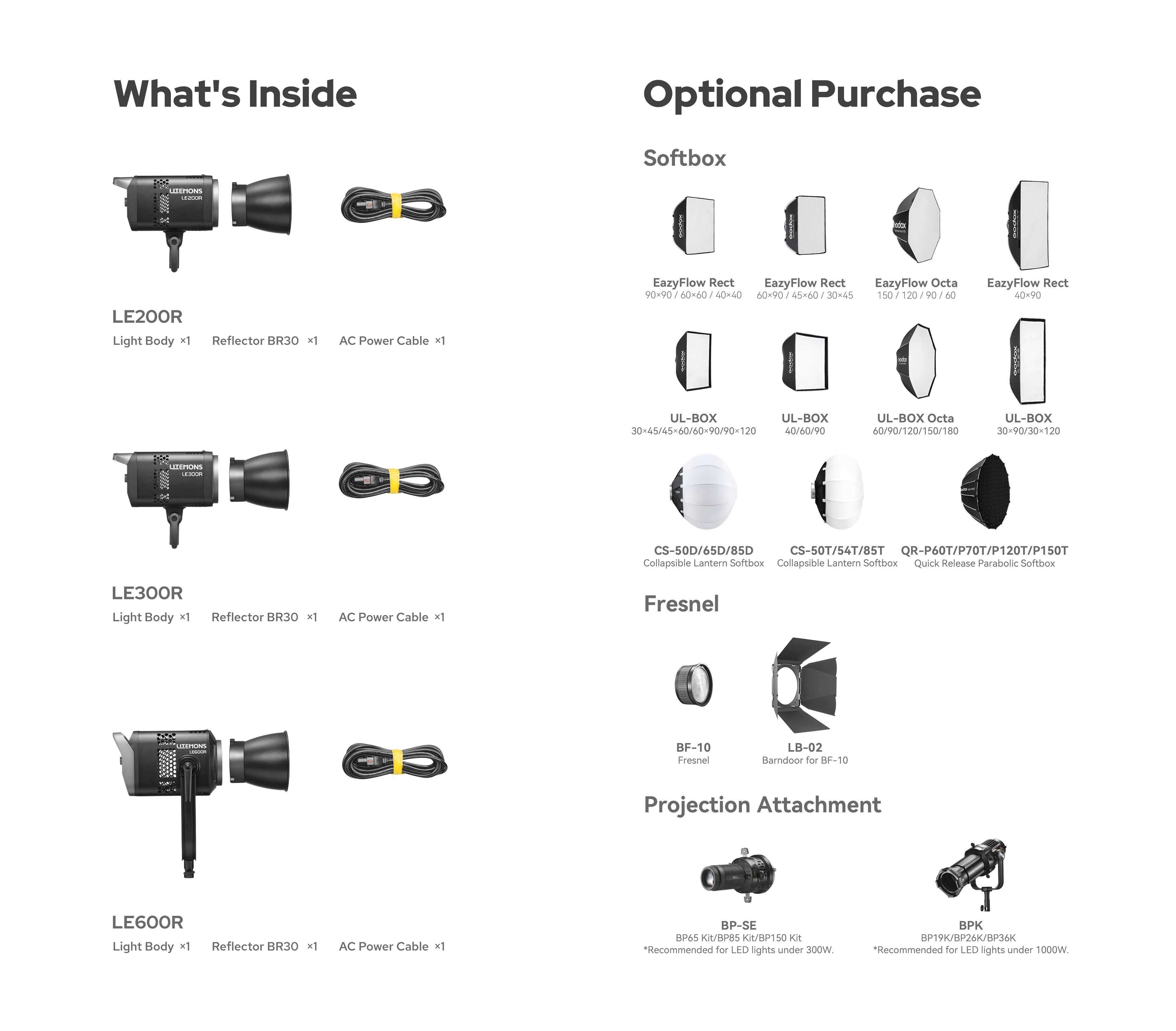 Godox LE300R kutu i&ccedil;eriği ve opsiyonel aksesuarlar