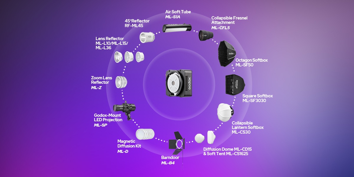 Godox ML40R RGB renk modları