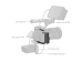 SmallRig 4949 Sony ZV-E10 II Uyumlu Kafes Kiti