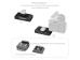 SmallRig 5248 CB75 Kameralar için 20.000mAh 65W Batarya Kiti