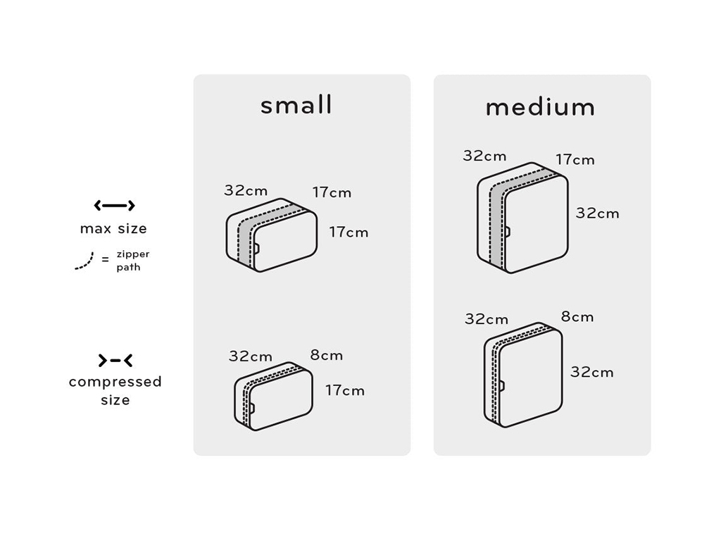 Peak Design BPC-S-CH-1 Small Packing Cube
