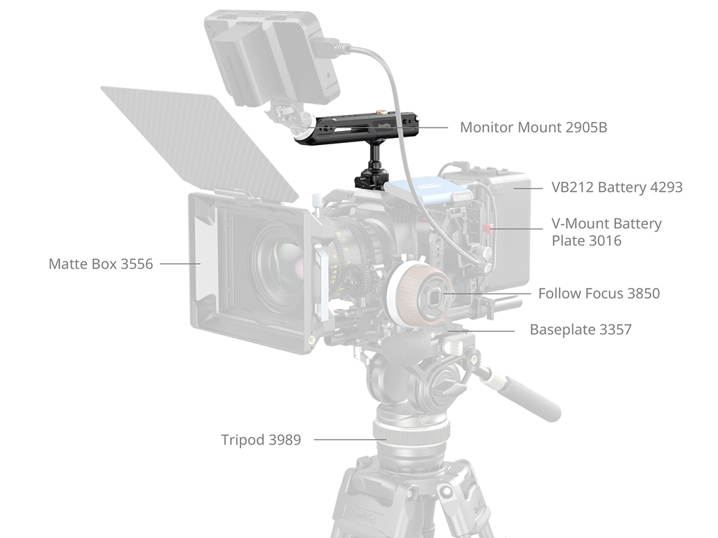 SmallRig 4152 Nato Bağlantılı Üstten Tutma Kolu
