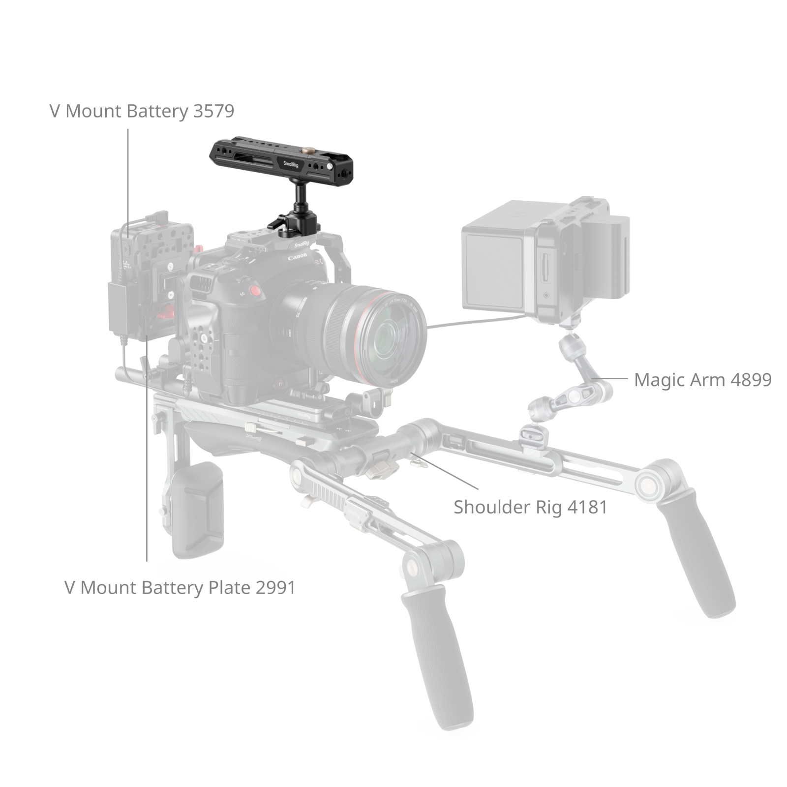 SmallRig 4152 Nato Bağlantılı Üstten Tutma Kolu