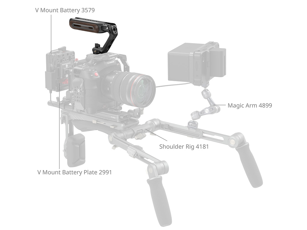 SmallRig 5251 Ahşap Nato Bağlantılı Üstten Tutma Kolu