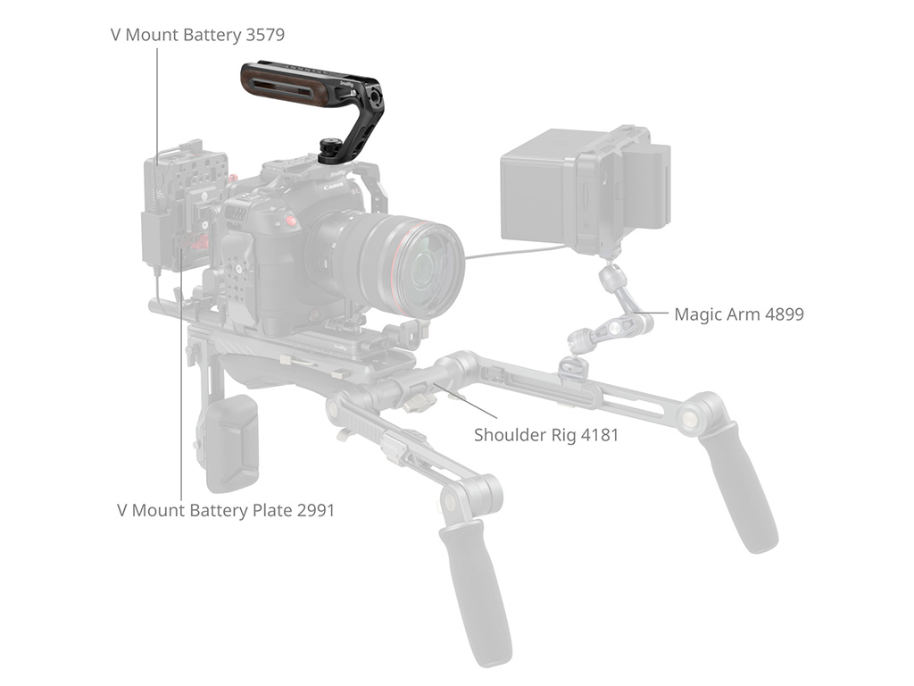 SmallRig 5252 Cold Shoe ve ARRI Bağlantılı Ahşap Üstten Tutma Kolu