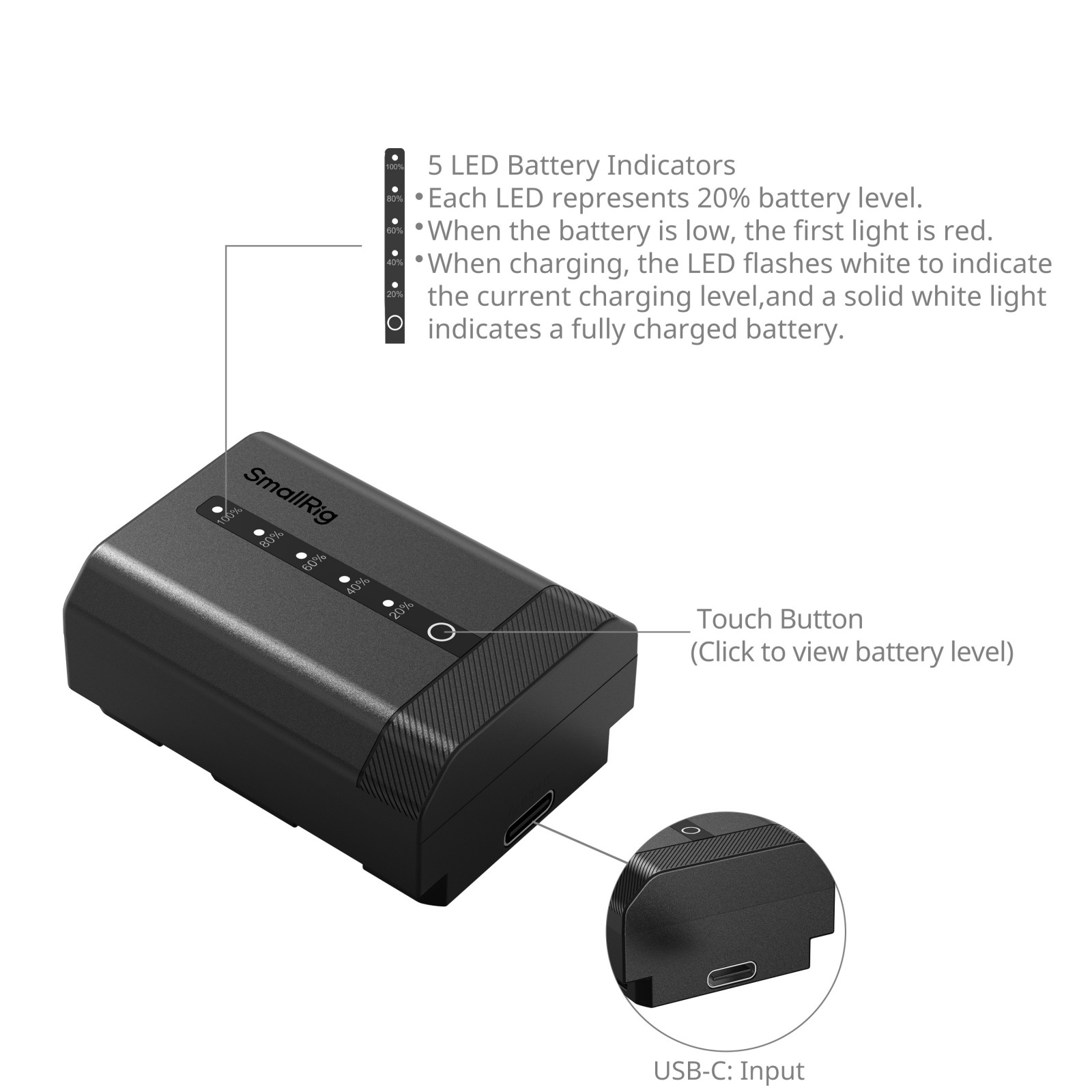 SmallRig 5297 Sony FZ-100 Göstergeli ve USB-C Özellikli Batarya