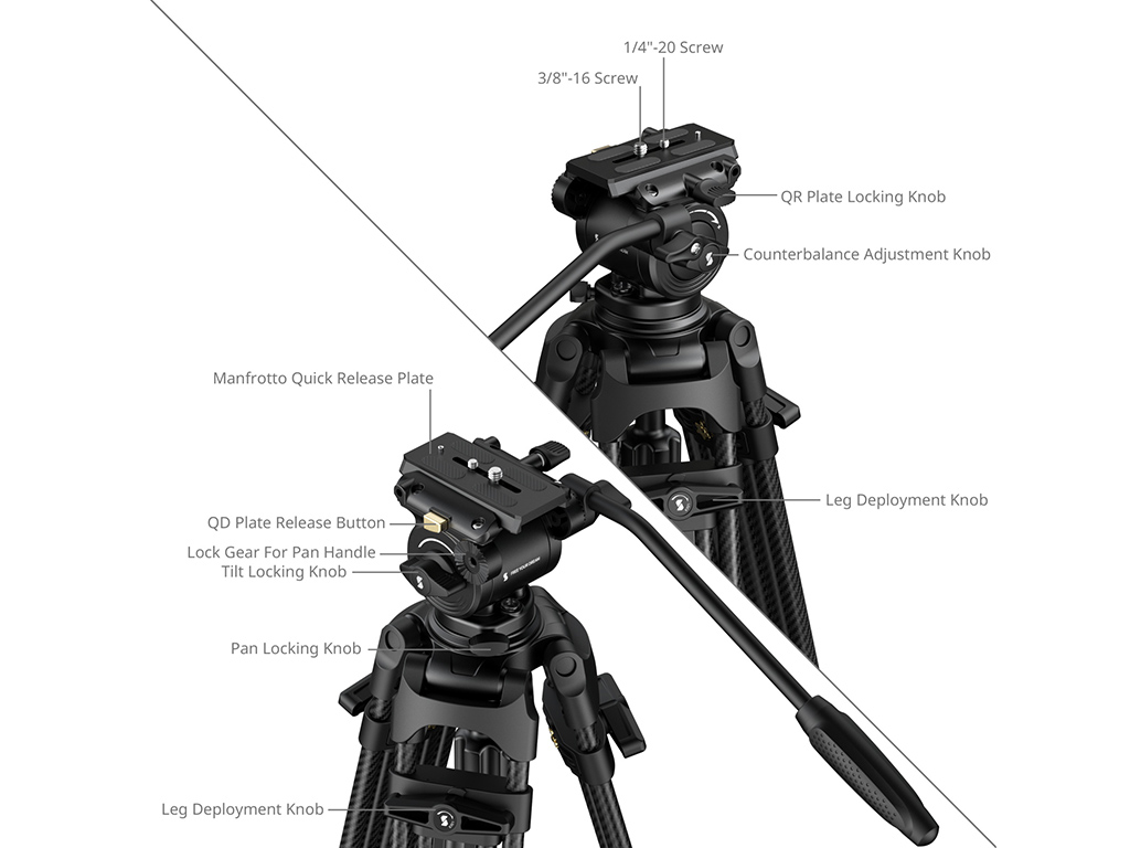 SmallRig 5443 FSD14 FreeSpeed Karbon Fiber 10kg Taşıma Kapasiteli Video Tripodu  186cm Maksimum Uzunluk