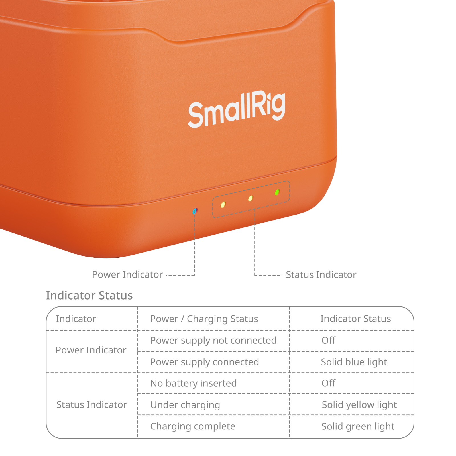 SmallRig 5921 DJI Action 6 / Action 5 Pro / Osmo 360 için Batarya Şarj Cihazı Kart Saklama Bölmeli