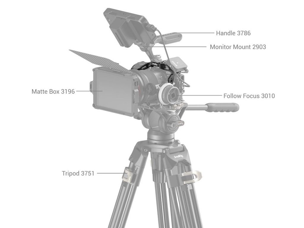 SmallRig 4003 Canon EOS R7 Black Mamba Kafes