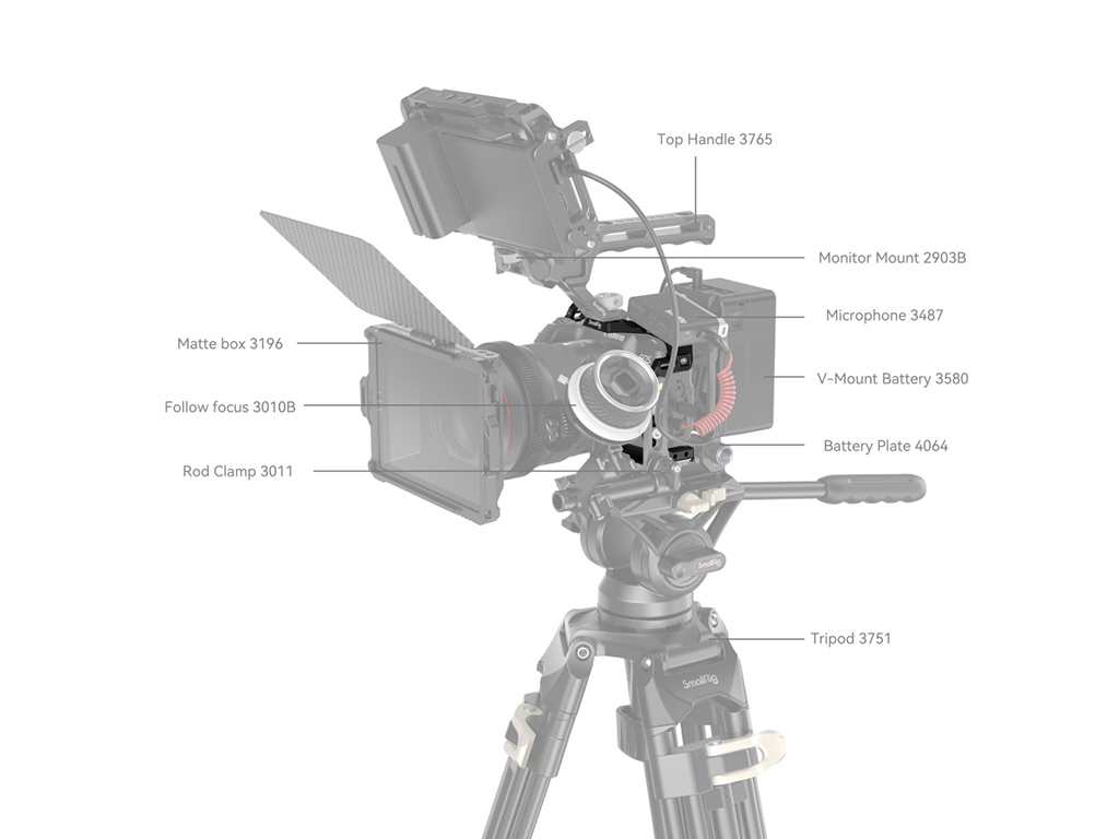 SmallRig 4212 Canon EOS R8 Uyumlu Kafes