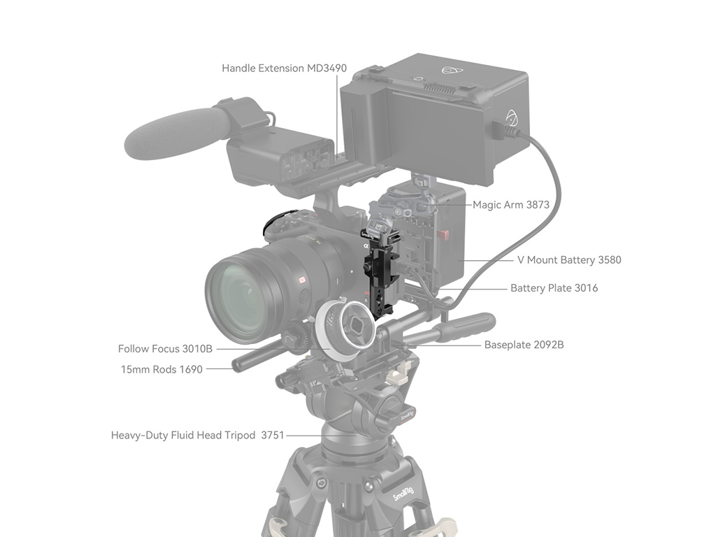 SmallRig 4183 Sony FX30 / FX3 Uyumlu Kafes