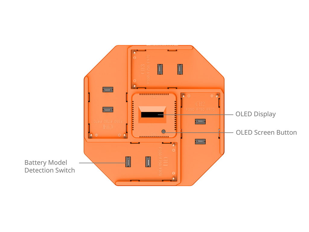 SmallRig 4834 NP-F970 Sony 4' lü Şarj Cihazı ve 4 Adet Batarya Kiti