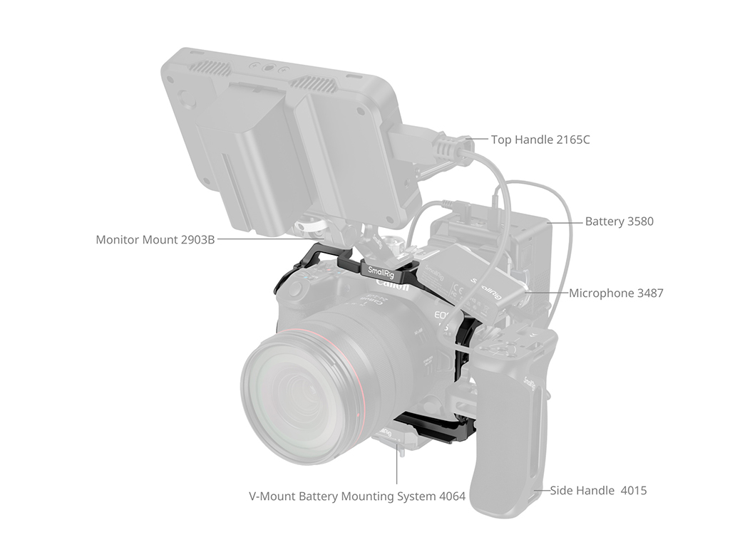 SmallRig 4978 Canon EOS R5 MII Uyumlu Kafes