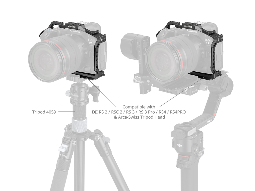 SmallRig 4978 Canon EOS R5 MII Uyumlu Kafes