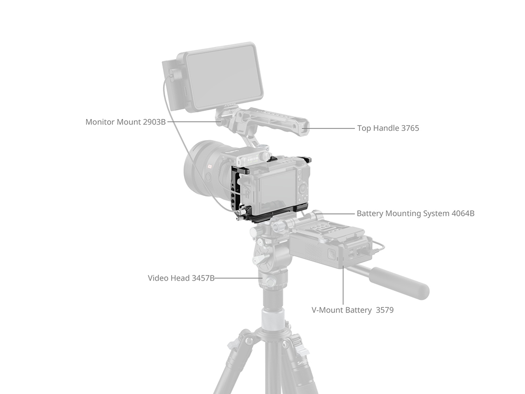 SmallRig 4867 Sony ZV-E10 II Uyumlu Kafes Kiti
