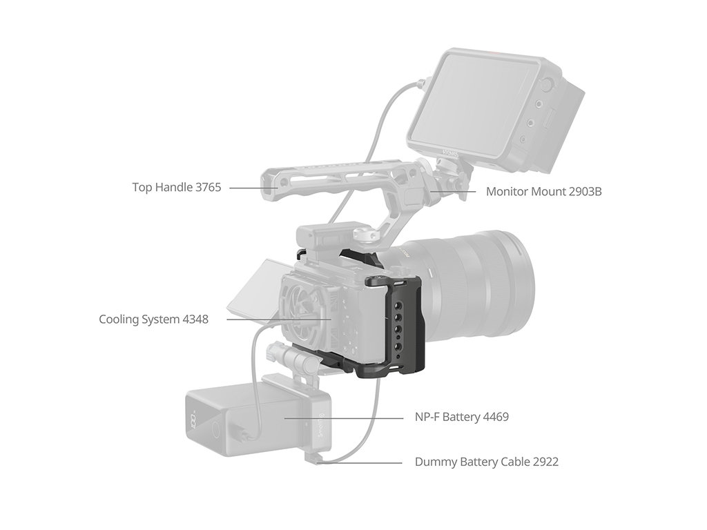 SmallRig 4949 Sony ZV-E10 II Uyumlu Kafes Kiti