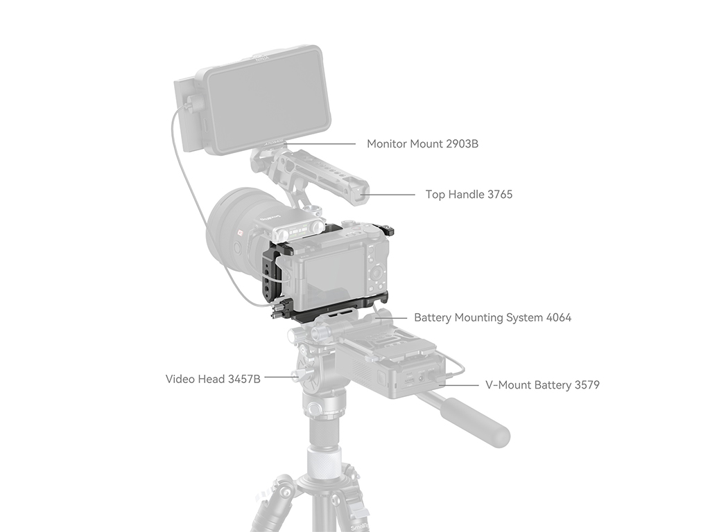 SmallRig 4949 Sony ZV-E10 II Uyumlu Kafes Kiti