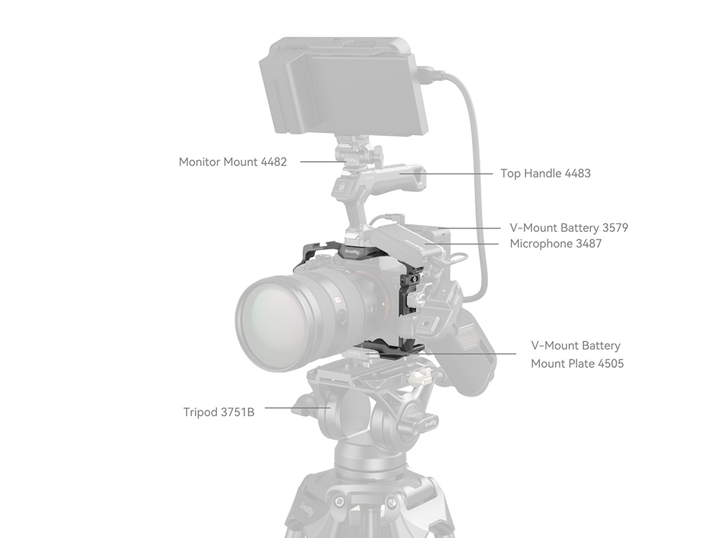 SmallRig 4481 Sony A7R V / A7 IV / A1 / A7S III / A7R V Uyumlu ''HawkLock'' Serisi Kafes