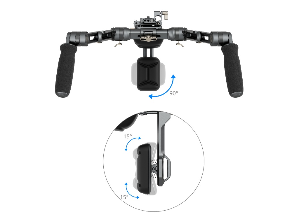 SmallRig 4181 Shoulder Rig Omuz Kiti