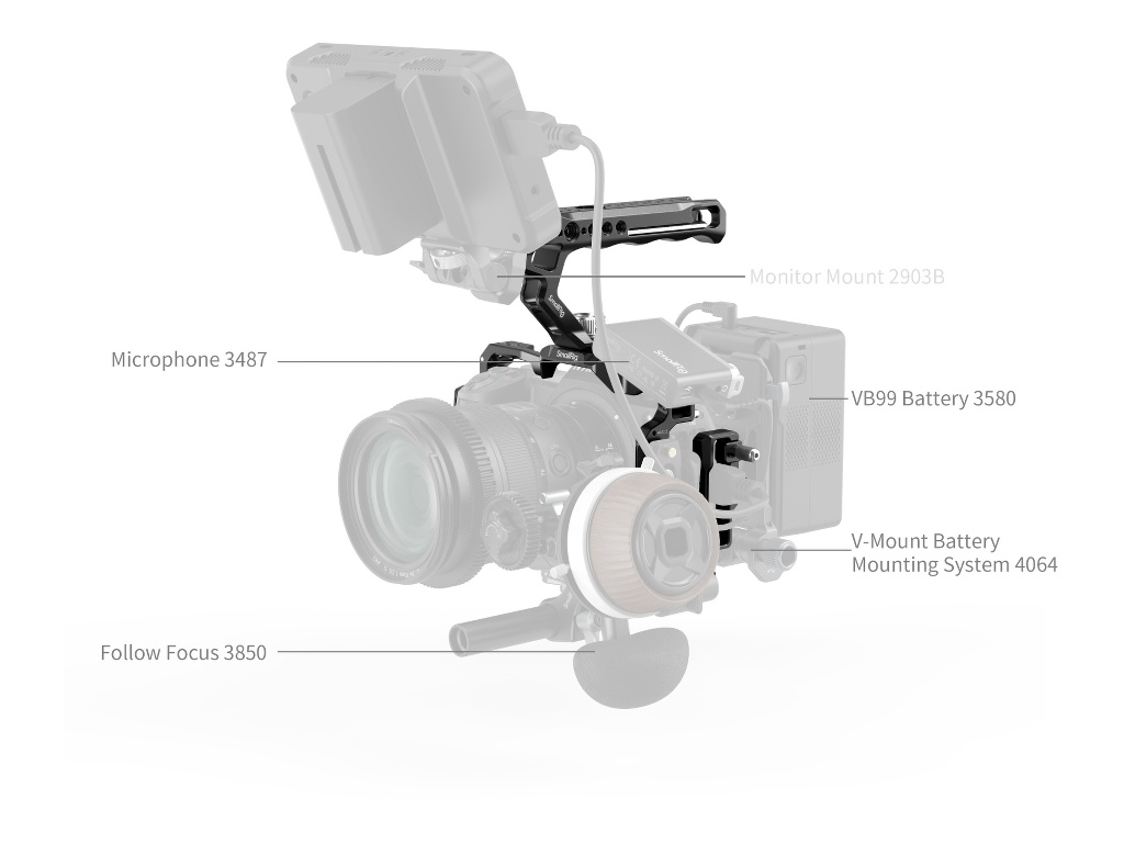 SmallRig SmallRig 4520 Nikon Z6 III Uyumlu Kafes Kiti