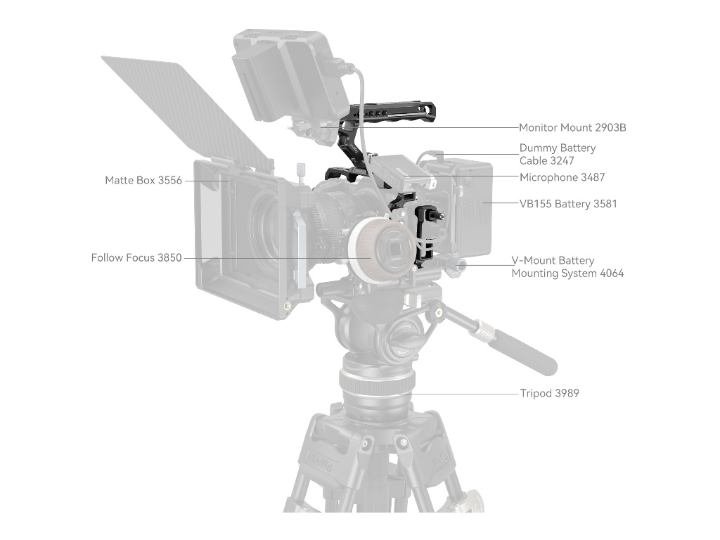 SmallRig SmallRig 4520 Nikon Z6 III Uyumlu Kafes Kiti