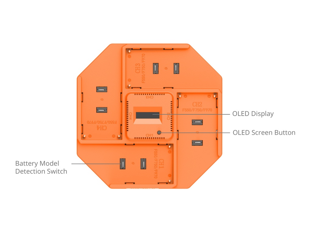 SmallRig 4837 NP-F Sony Dörtlü Şarj Cihazı