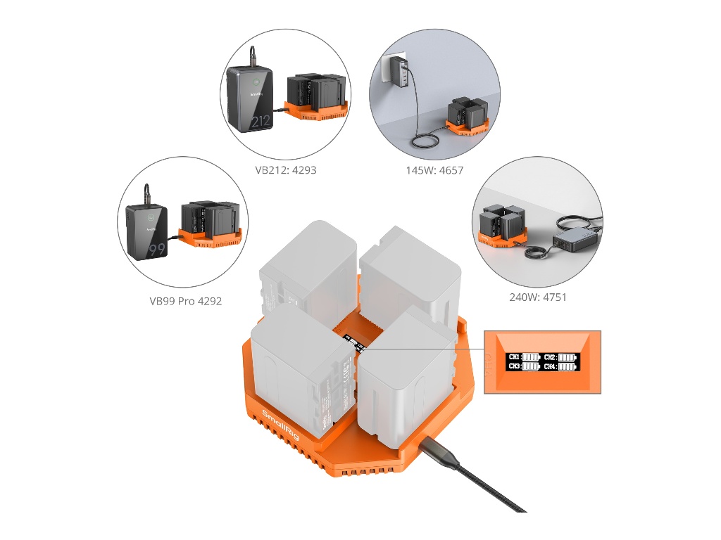 SmallRig 4837 NP-F Sony Dörtlü Şarj Cihazı