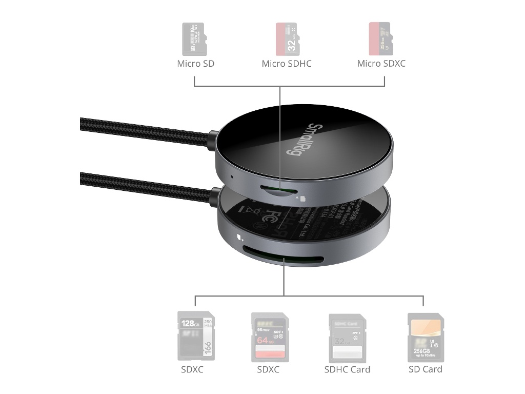 SmallRig 4870 Çok Fonksiyonlu Kart Okuyucu