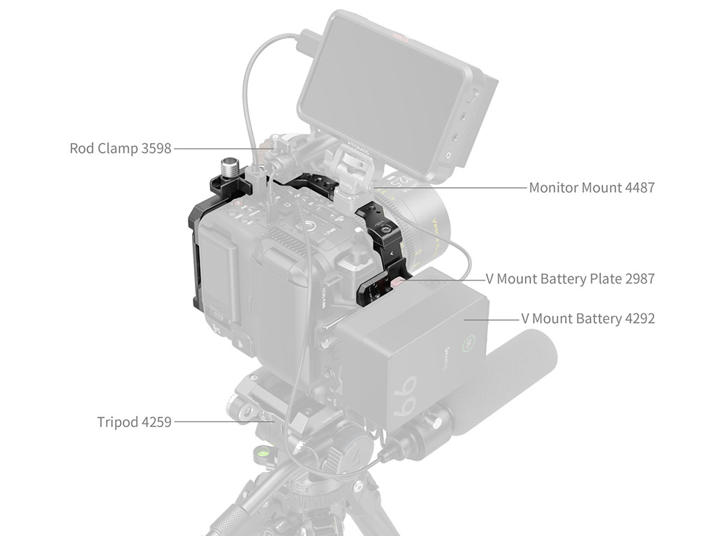 SmallRig 5810 Canon EOS C80 Uyumlu Kafes